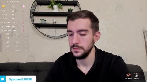 Dylan online show from 18, 1, 2026