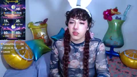 eli666uwu online show from 21, 1, 2025