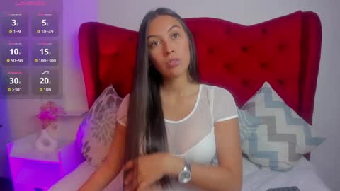 Snapshot of elivayne chatting on 5, 5, 2026 ELIII online show from 5, 5, 2026