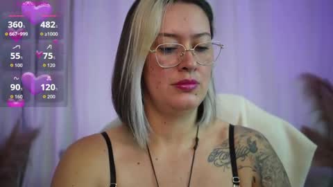 Ellie Ramos online show from 27, 4, 2026