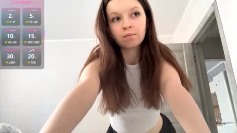 Snapshot of ellieschuffert chatting on 9, 3, 2026 Ellie online show from 9, 3, 2026