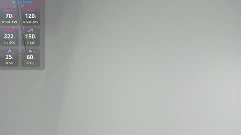 Elizabeth online show from 11, 1, 2026