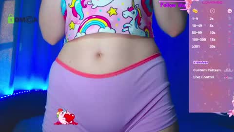 Snapshot of emelycrystal chatting on 6, 5, 2026 Emely online show from 6, 5, 2026