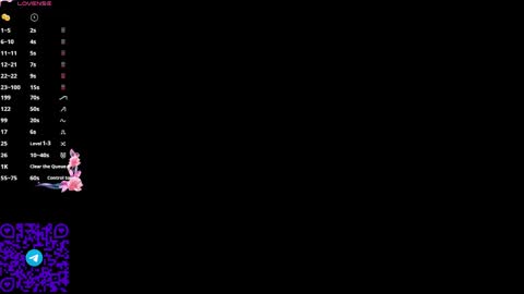 Gily online show from 21, 4, 2026