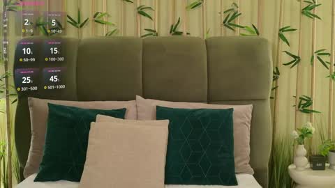 EmilyWess online show from 19, 4, 2026