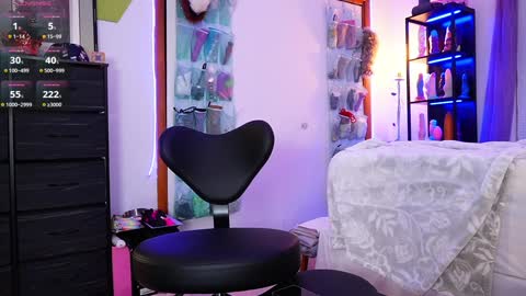 Snapshot of emmasky69 chatting on 8, 1, 2025 Emma Sky online show from 8, 1, 2025