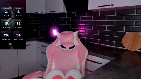 Shaiya online show from 25, 2, 2026