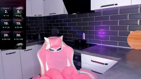 Shaiya online show from 8, 4, 2026