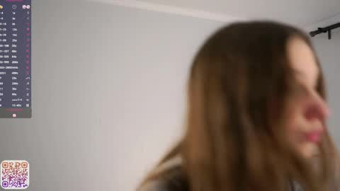 Aurora online show from 7, 4, 2026