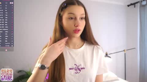 Aurora online show from 28, 4, 2026