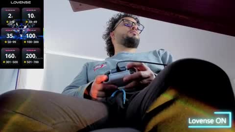 ernesto rodriguez 82 online show from 27, 9, 2025