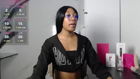 esmeralda_bk online show from 6, 10, 2025