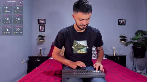 Snapshot of ethan_adam chatting on 31, 1, 2025 ADAM TAYLOR ETHAN CAMBAL INDEPENDENT MODELS online show from 31, 1, 2025