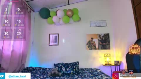ethan travis online show from 5, 6, 2026