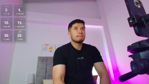 Snapshot of ethanconnor_ chatting on 19, 5, 2026 ethanconnor_ online show from 19, 5, 2026