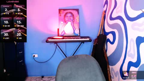 Iris Smile  independent model online show from 21, 5, 2026