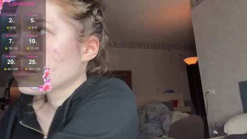 Snapshot of eva_varnerr chatting on 14, 3, 2026 eva varnerr online show from 14, 3, 2026