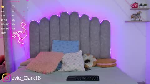 Snapshot of evie_clark_ chatting on 2, 6, 2026 My name is Evie nice to meet you really get to know me better private is open online show from 2, 6, 2026