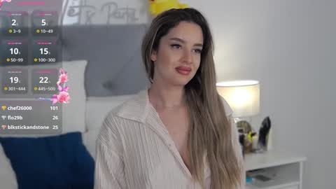 Snapshot of evierosie chatting on 7, 12, 2024 Evie online show from 7, 12, 2024