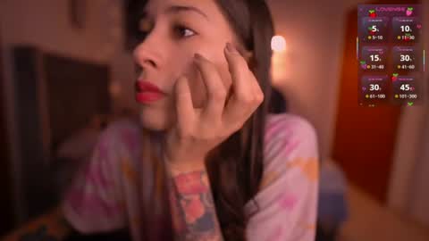 Snapshot of fairylilyx chatting on 3, 7, 2026 Fairy Lily online show from 3, 7, 2026