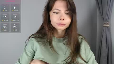 Snapshot of fitmila chatting on 5, 7, 2026 fitmila online show from 5, 7, 2026