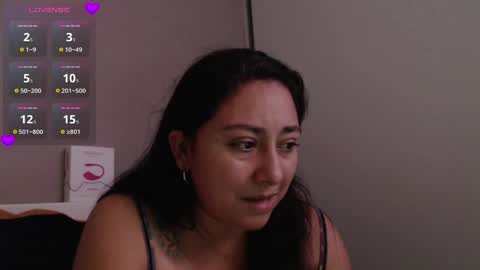 fransheska and Dimytri online show from 4, 4, 2026