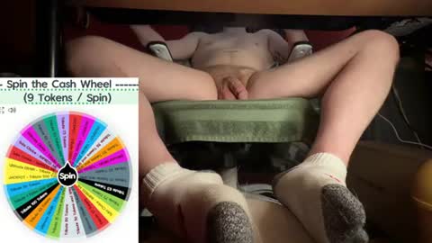 Fullofkink online show from 13, 6, 2026