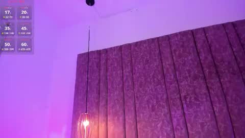 gabiecarter_ online show from 23, 7, 2026