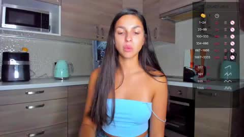 Snapshot of gabri_baby chatting on 15, 5, 2026 The next stream in car 1 december 10pm time in France online show from 15, 5, 2026