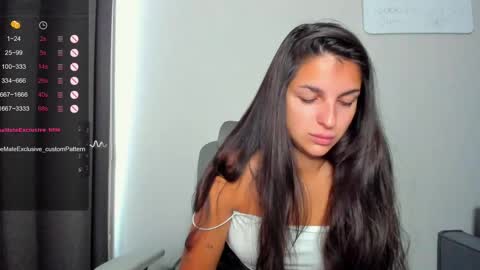 Snapshot of gabri_baby chatting on 5, 6, 2026 The next stream in car 1 december 10pm time in France online show from 5, 6, 2026