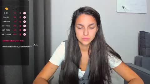 Snapshot of gabri_baby chatting on 30, 6, 2026 The next stream in car 1 december 10pm time in France online show from 30, 6, 2026