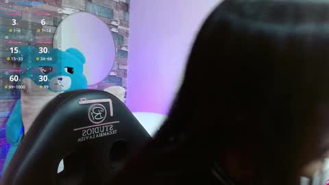 Gaby online show from 17, 3, 2026