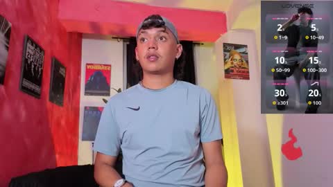 Gael Conner online show from 7, 1, 2026