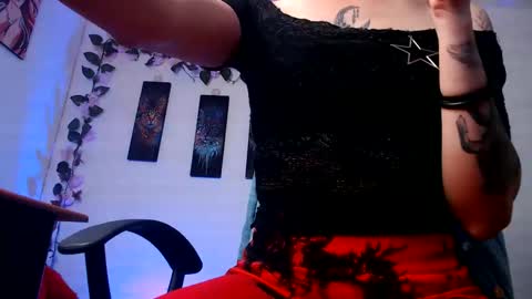 Snapshot of ginger0124 chatting on 9, 2, 2026 Ginger0124 online show from 9, 2, 2026