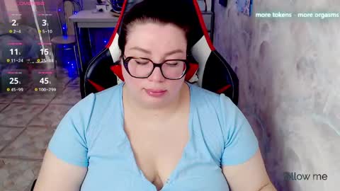 Snapshot of ginger_grayy chatting on 8, 5, 2026 Alexa here online show from 8, 5, 2026