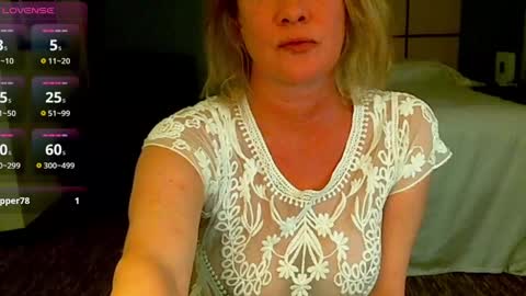 Gwendolyn online show from 28, 1, 2025