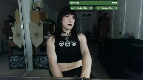 Snapshot of goblinguurl chatting on 5, 6, 2026 GoblinGirl online show from 5, 6, 2026