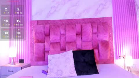 goldilockss15 online show from 30, 9, 2025