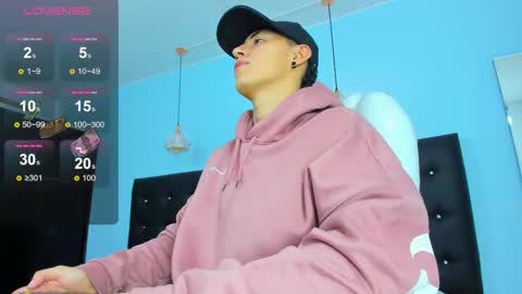 Snapshot of good_sheep chatting on 14, 1, 2026 good_sheep online show from 14, 1, 2026