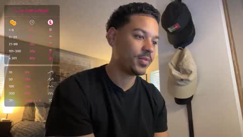 Goodjob Jay online show from 17, 10, 2025