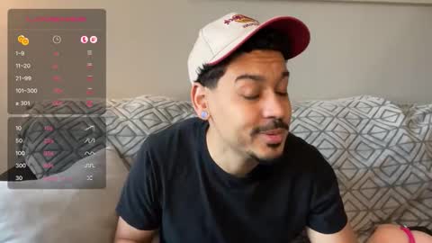 Goodjob Jay online show from 9, 3, 2026