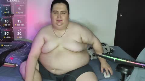 gorditohotsex online show from 1, 7, 2026