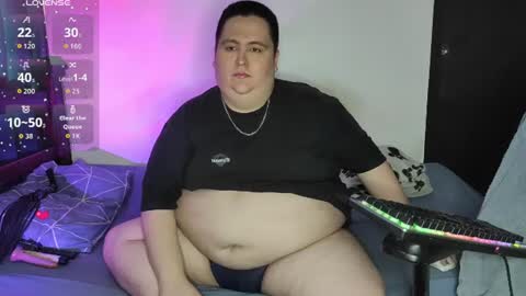 gorditohotsex online show from 3, 7, 2026