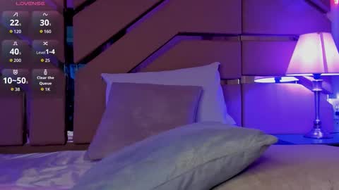 Snapshot of greidy_baker chatting on 10, 2, 2026 greidy_baker online show from 10, 2, 2026