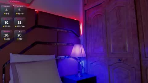 Snapshot of greidy_baker chatting on 14, 2, 2026 greidy_baker online show from 14, 2, 2026