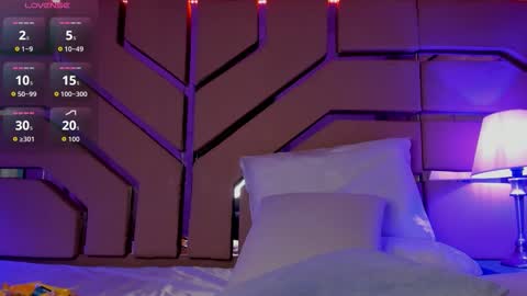 Snapshot of greidy_baker chatting on 24, 2, 2026 greidy_baker online show from 24, 2, 2026