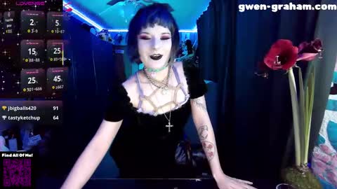 Snapshot of gwengraham chatting on 5, 2, 2026 Gwen Graham online show from 5, 2, 2026