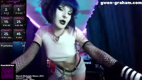 Snapshot of gwengraham chatting on 12, 3, 2026 Gwen Graham online show from 12, 3, 2026