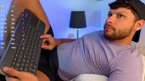 Independent       model  online show from 8, 10, 2025