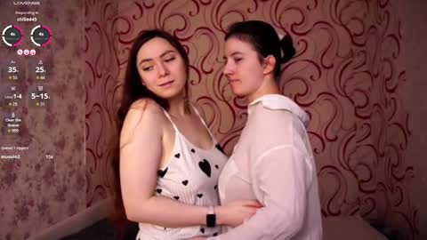 Snapshot of hanalif chatting on 4, 2, 2026 Blair and Ethel online show from 4, 2, 2026